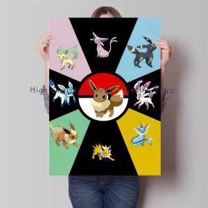 Pokemon Wandbilder Evoli Evolution Poster